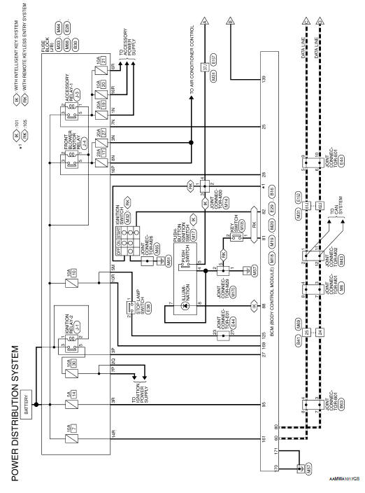 Nissan Rogue Service Manual: Wiring diagram - Power distribution system